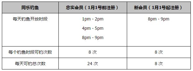 林赛·沃尔特斯（乔丹·莱德 Jordan Ladd 饰）和她最好的伴侣妮可（妮可·摩尔 Nicole Moore 饰）决议一同掳掠林赛的丈夫塞斯（Tom DeNucci 饰），而且进行一场疯狂的犯法狂欢，而布朗扎警探（汤姆·塞兹摩尔 Tom Sizemore 饰）则将解决这个乱子。每一个响马都需要一个流亡打算…一个回避婚姻的女人和她最好的伴侣，意图抢走她丈夫的财富…琳赛和尼科儿这两个伴侣，决议向免费片子琳赛的丈夫赛特睁开复仇。酝酿着打算要抢走他所有的财富，分开城市流亡，2个女孩进行着他们的南向打算。跟着本地的侦察循着线索追逐他们，他们的友情变得朝不保夕，琳赛和尼科儿是不是能告竣他们完善糊口的方针，或这个打算将会致使他们的灭亡？